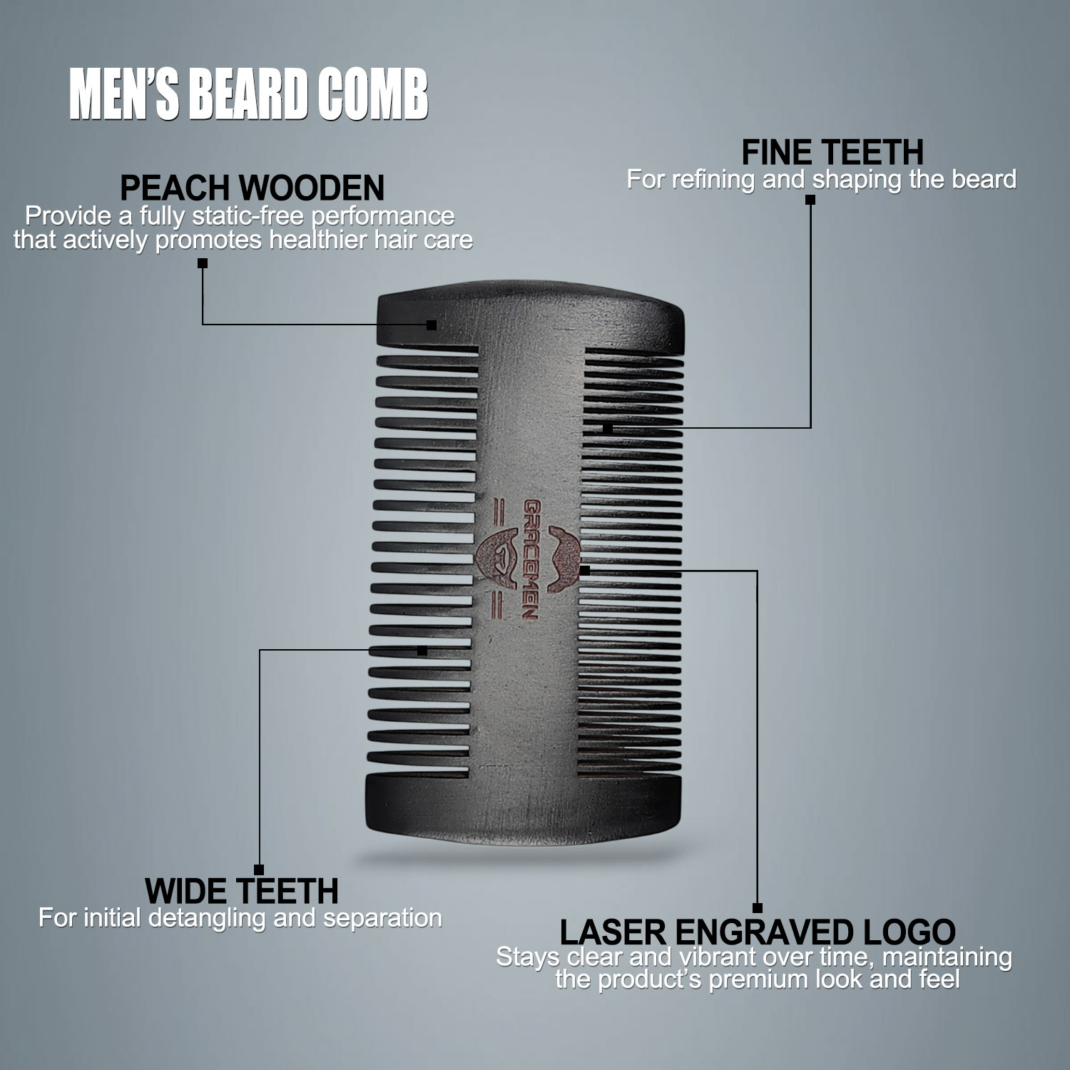 Gracemen Beard Kit - Grooming  - огляд і ціна Mens Grooming Travel Kit