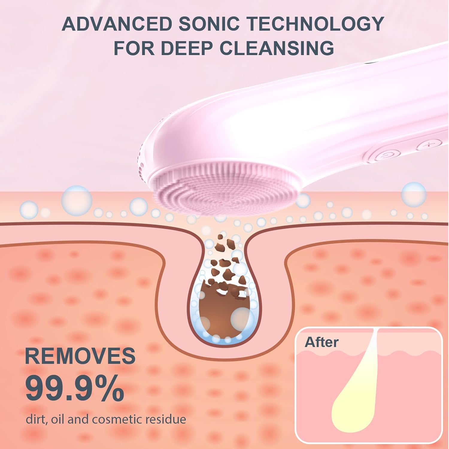 Silicone Face Scrubber, Waterp - огляд і ціна Exfoliating Scrub Mens