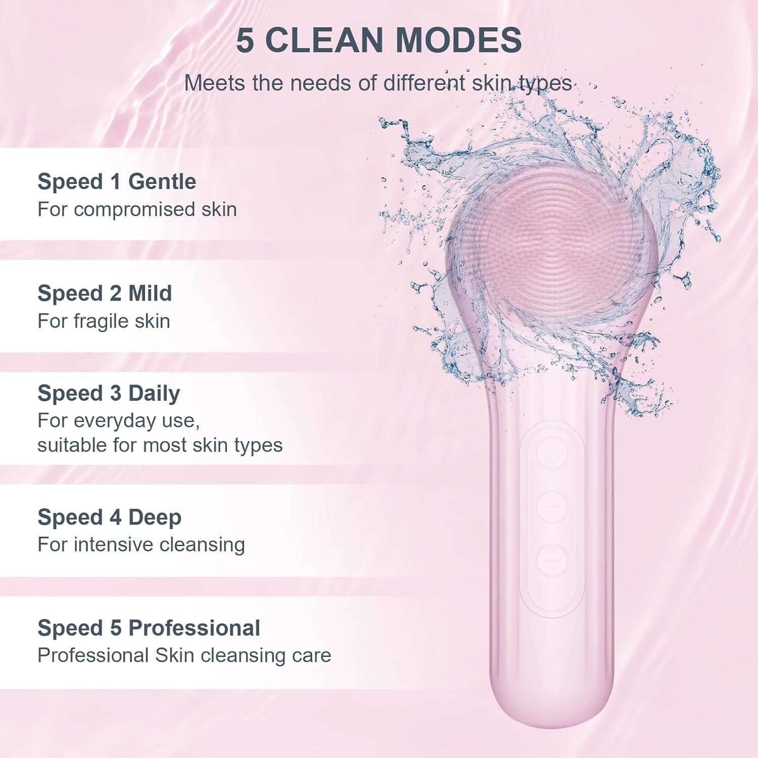 Silicone Face Scrubber, Waterp - огляд і ціна Exfoliating Scrub Mens