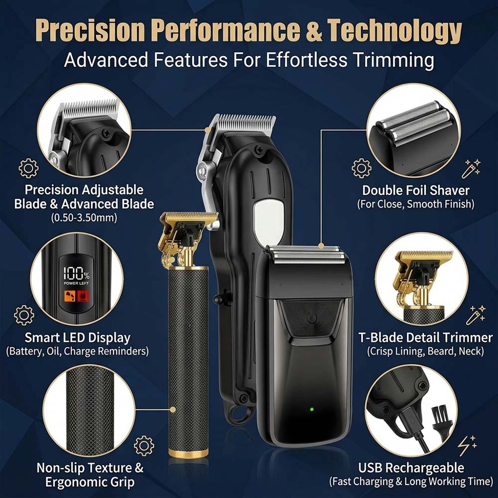 Professional Hair Clipper Set  - огляд і ціна Men'S Grooming Brush